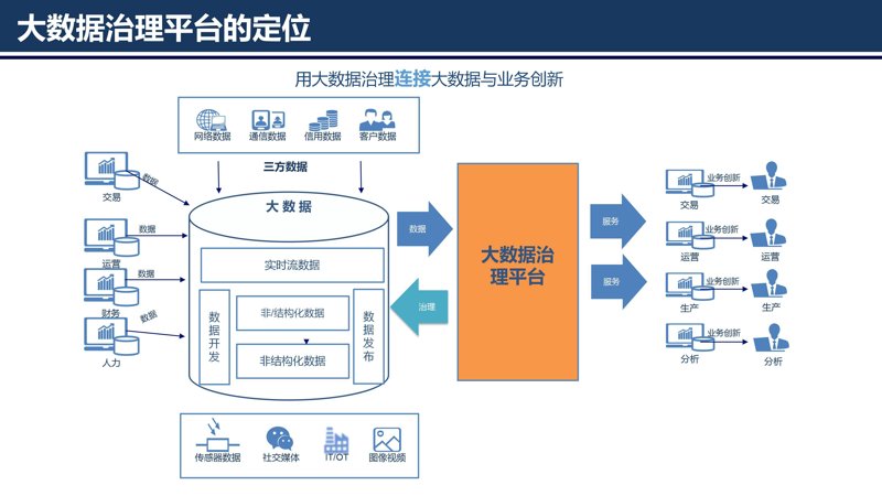 数字化解决方案引领行业变革