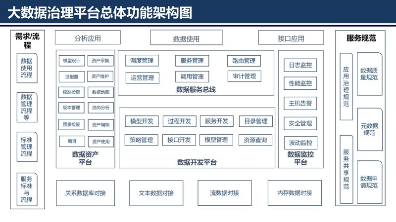 数字时代的科技力量:北京数字科技公司的崛起