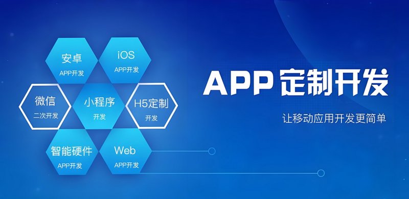 网站与小程序开发